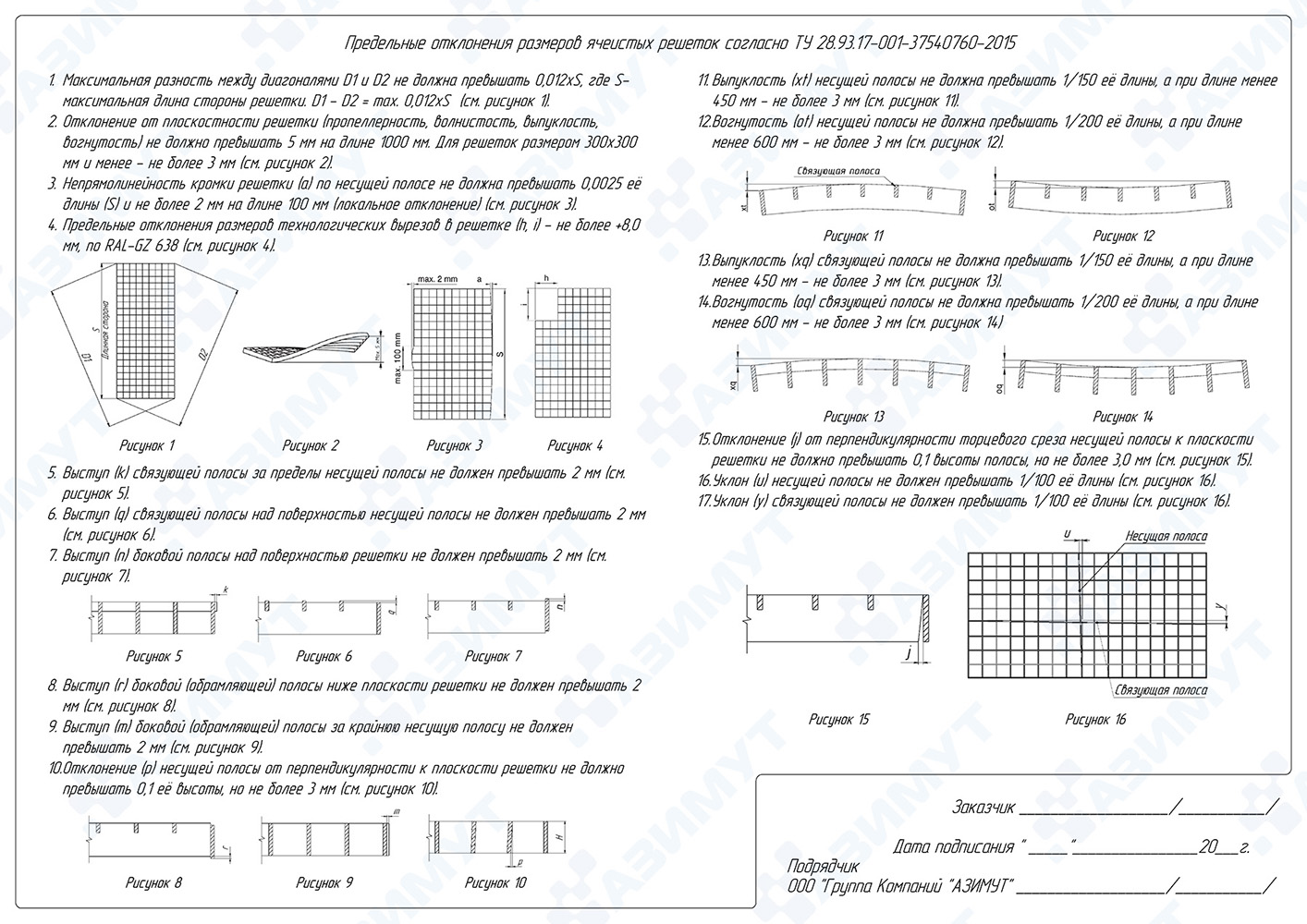 Предельные отклонения размеров ячеистых решеток согласно ТУ 28.93.17-001-37540760-2015